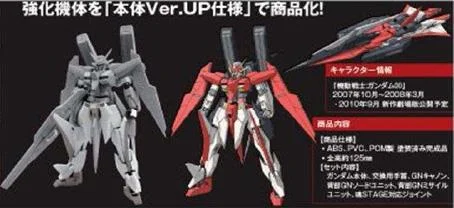 ROBOT SPIRITS ARIOS GUNDAM ASCALON