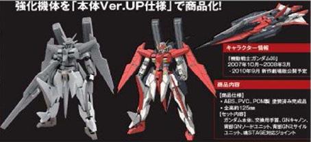 ROBOT SPIRITS ARIOS GUNDAM ASCALON