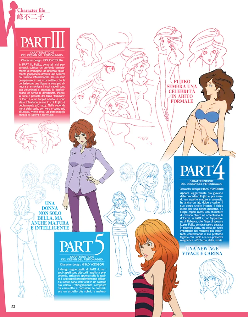 LUPIN THE 3RD GRANDE ANATOMIA