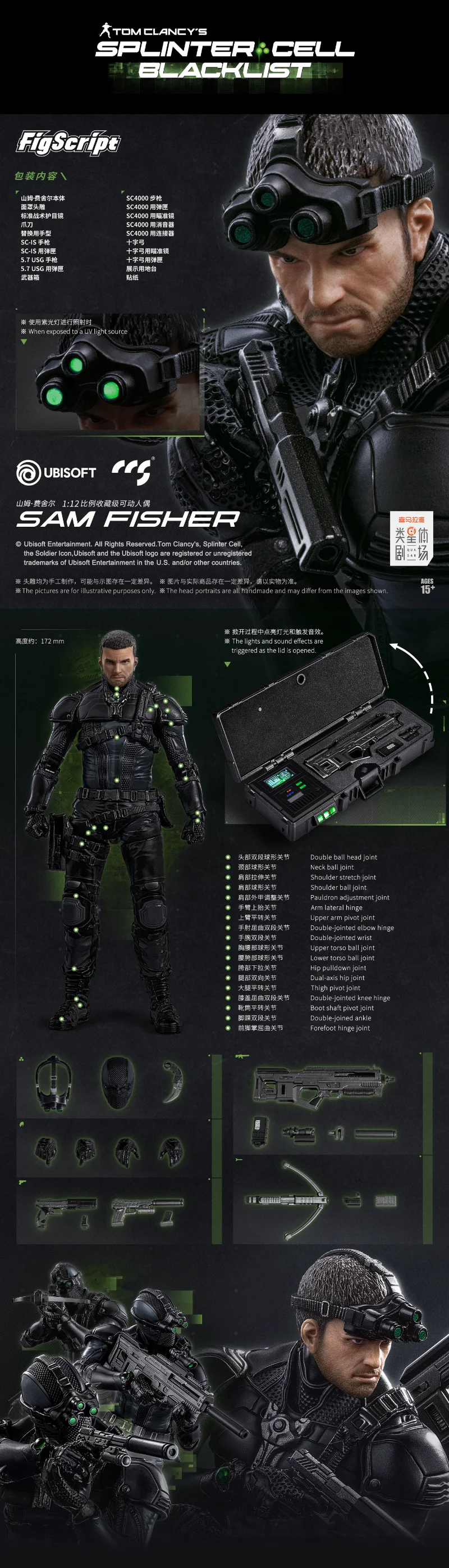 FIGSCRIPT SAMFISHER
