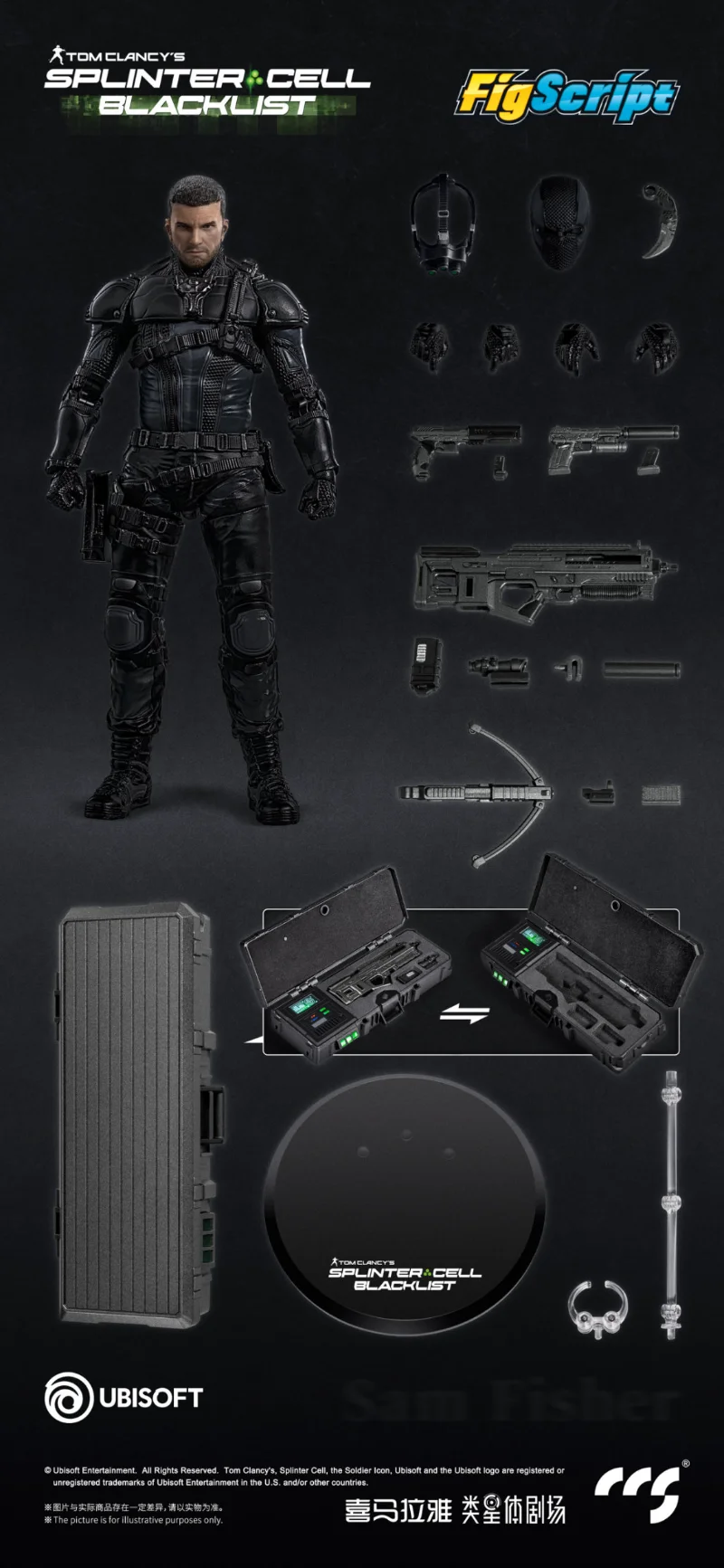 FIGSCRIPT SAMFISHER