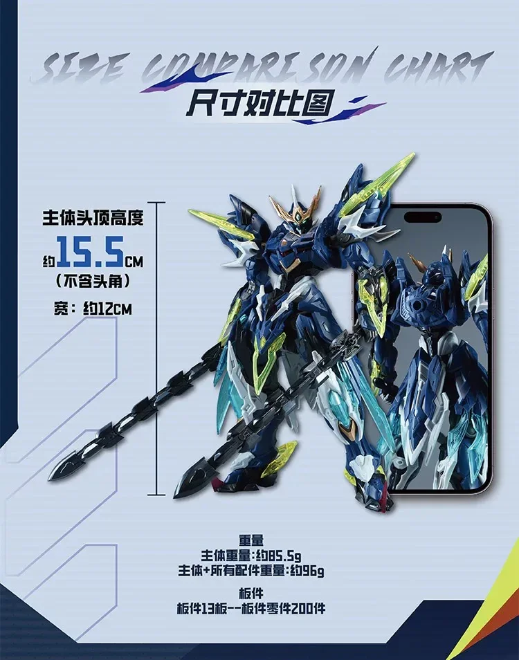 BV-XH02 RAPID BRAVE CLASS - WEN ZHONG