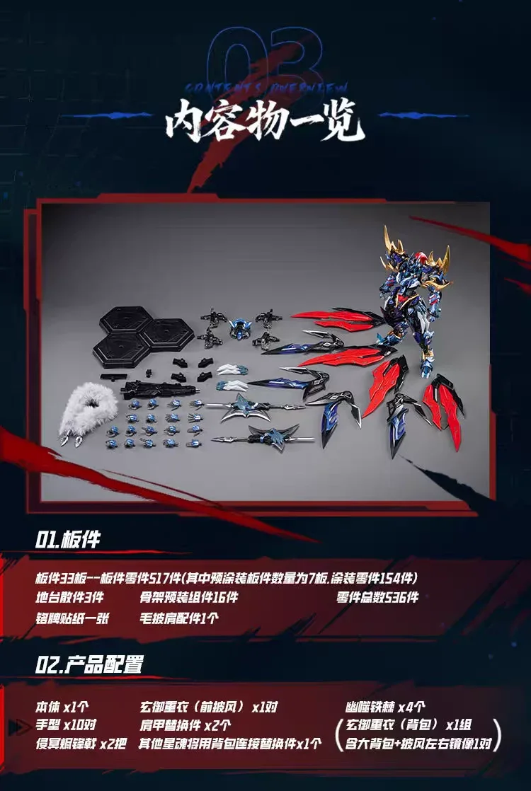 MNP-XH16A DIAN WEI MODEL KIT