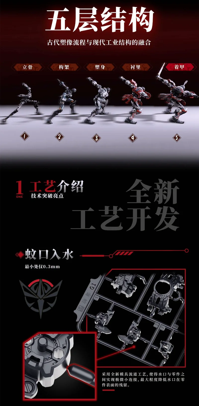 ELITE CLASS DA HAN HU BEN KUI SU ARMOR SET