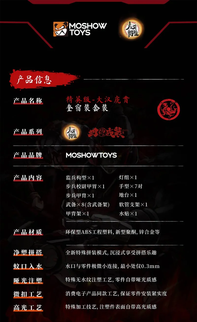ELITE CLASS DA HAN HU BEN KUI SU ARMOR SET