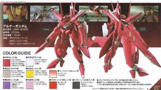 1/144 HG 43 GUNDAM ARCHE