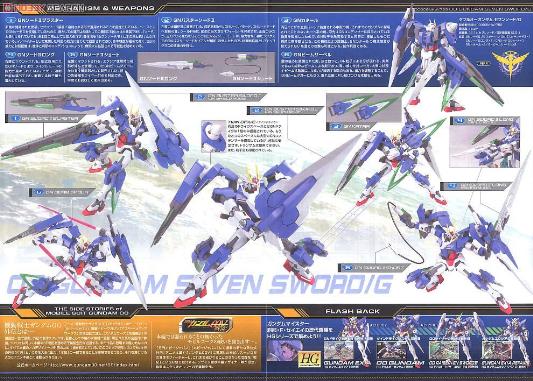 1/144 HGGOO  61 GUNDAM SEVEN SWORD/G