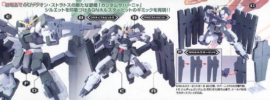 1/144 HG00 067 GUNDAM ZABANYA