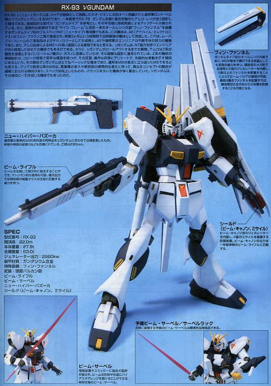 1/144 HGUC 086 NU GUNDAM