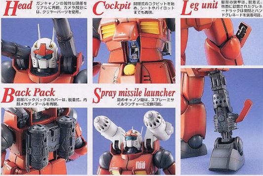 1/100 MG RX-77-2 GUNCANNON
