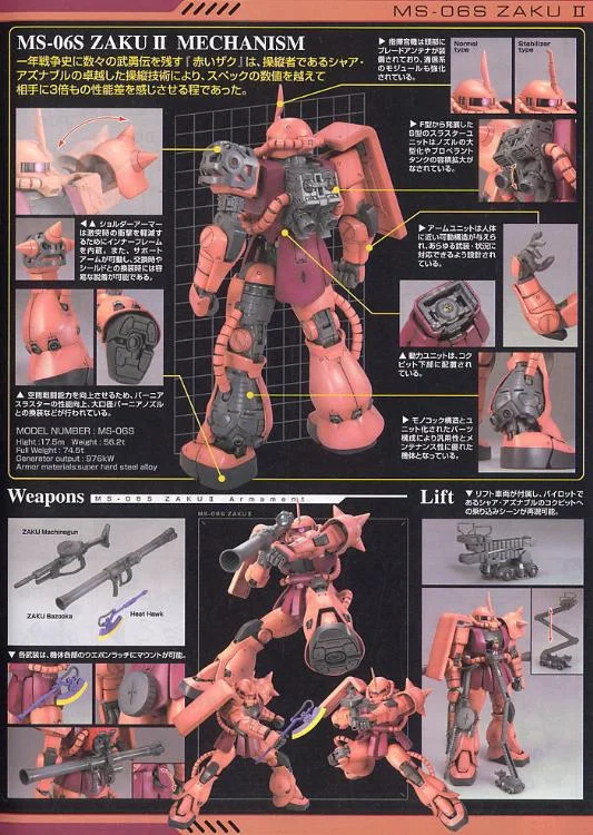 1/100 MG MS-06S CHARS ZAKU VER.2.0