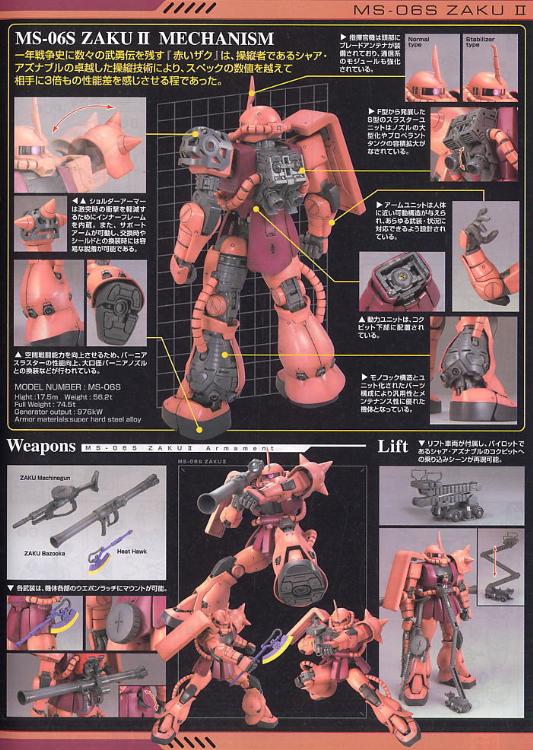 1/100 MG MS-06S CHARS ZAKU VER.2.0