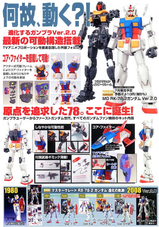 1/100 MG GUNDAM RX-78-2 VER.2.0