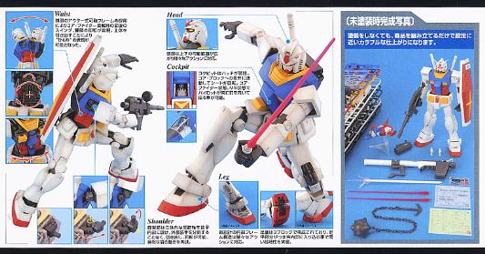 1/100 MG GUNDAM RX-78-2 VER.2.0