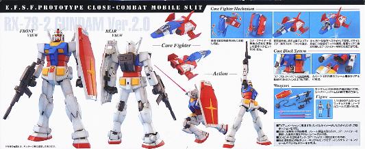 1/100 MG GUNDAM RX-78-2 VER.2.0