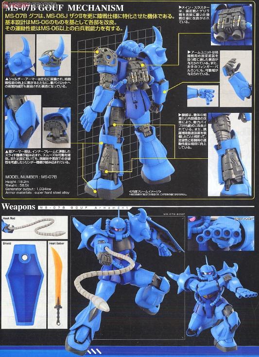 1/100 MG GOUF VER.2.0