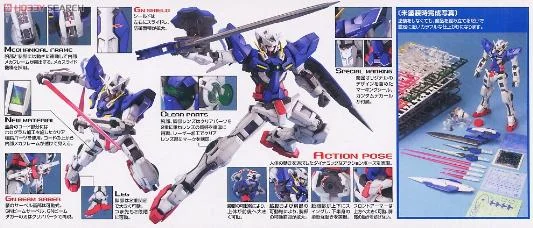 1/100 MG GUNDAM EXIA