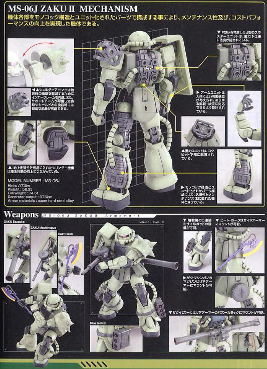 1/100 MG MS-06F ZAKU2 VER.2.0