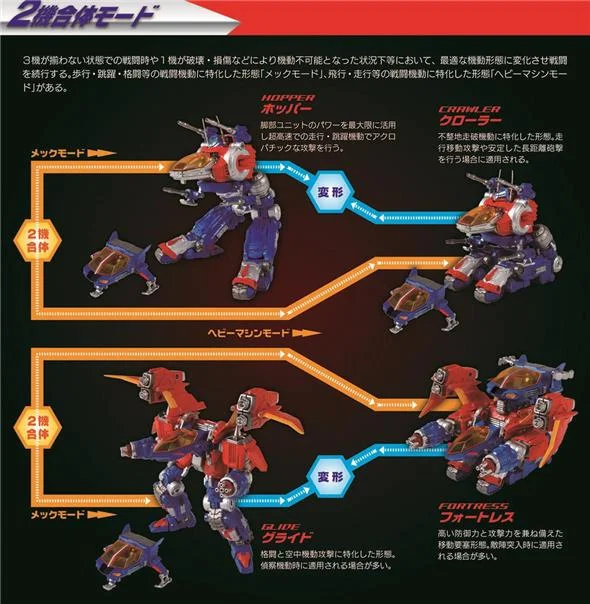 1/60 TTHP DIACLONE REBOOT - DIABATTLE (PRIMA VERSIONE)