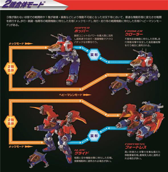 1/60 TTHP DIACLONE REBOOT - DIABATTLE (PRIMA VERSIONE)