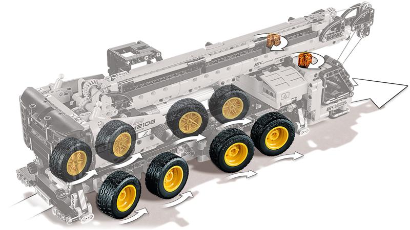 LEGO TECHNIC GRU MOBILE #42108