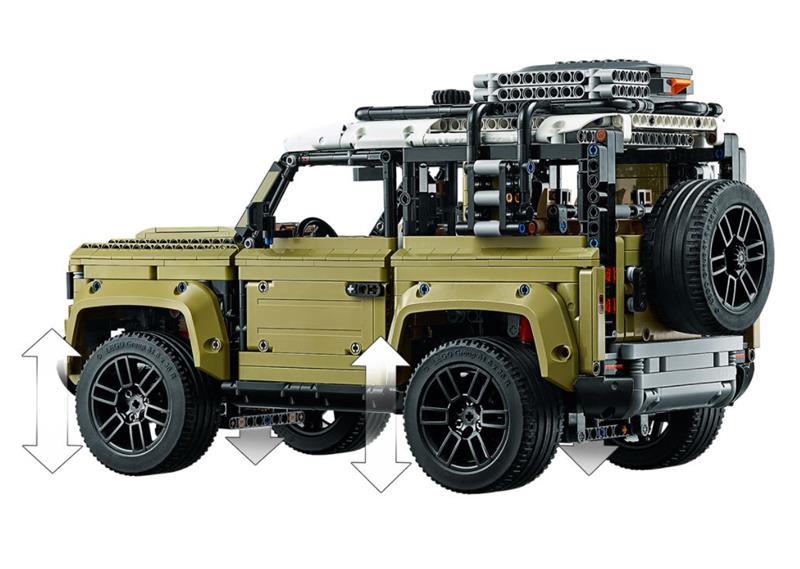 LEGO TECHNIC LAND ROVER DEFENDER #42110