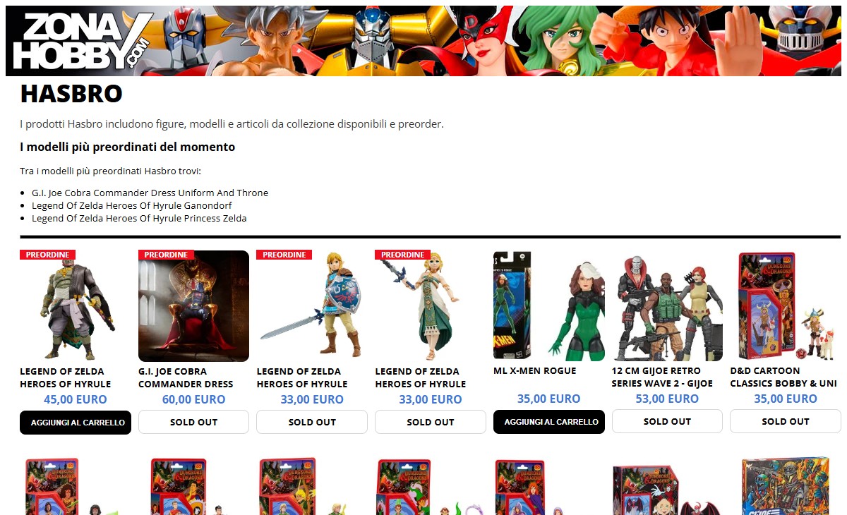 Hasbro - Modelli Disponibili, Novità e Preorder