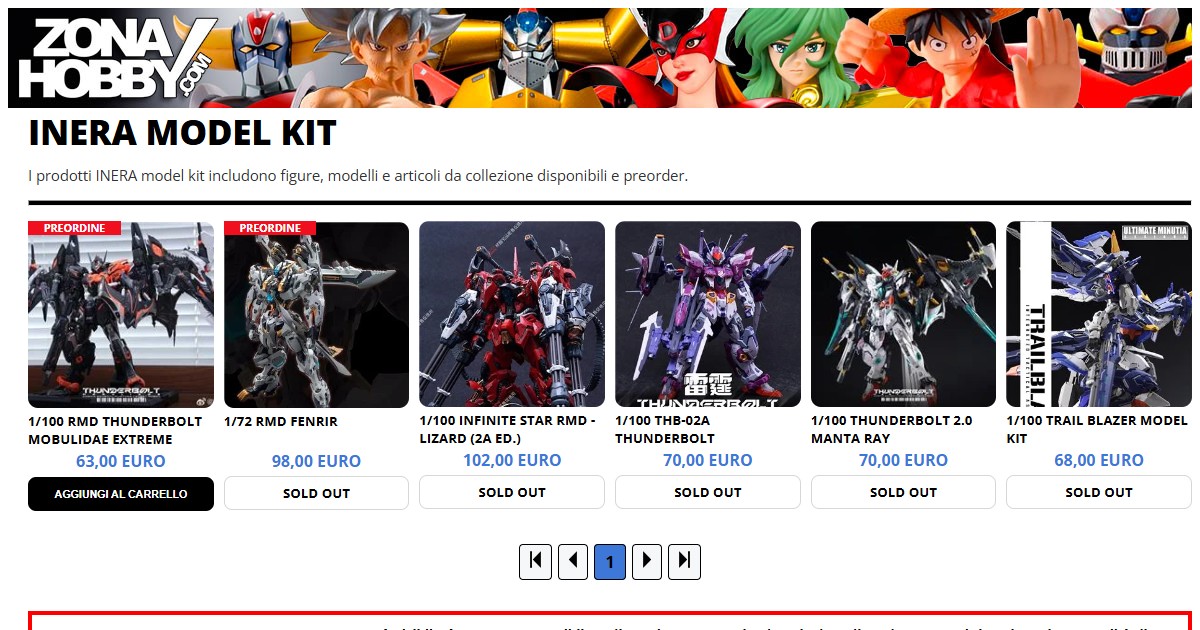 Inera Model Kit - Modelli Disponibili, Novità e Preorder